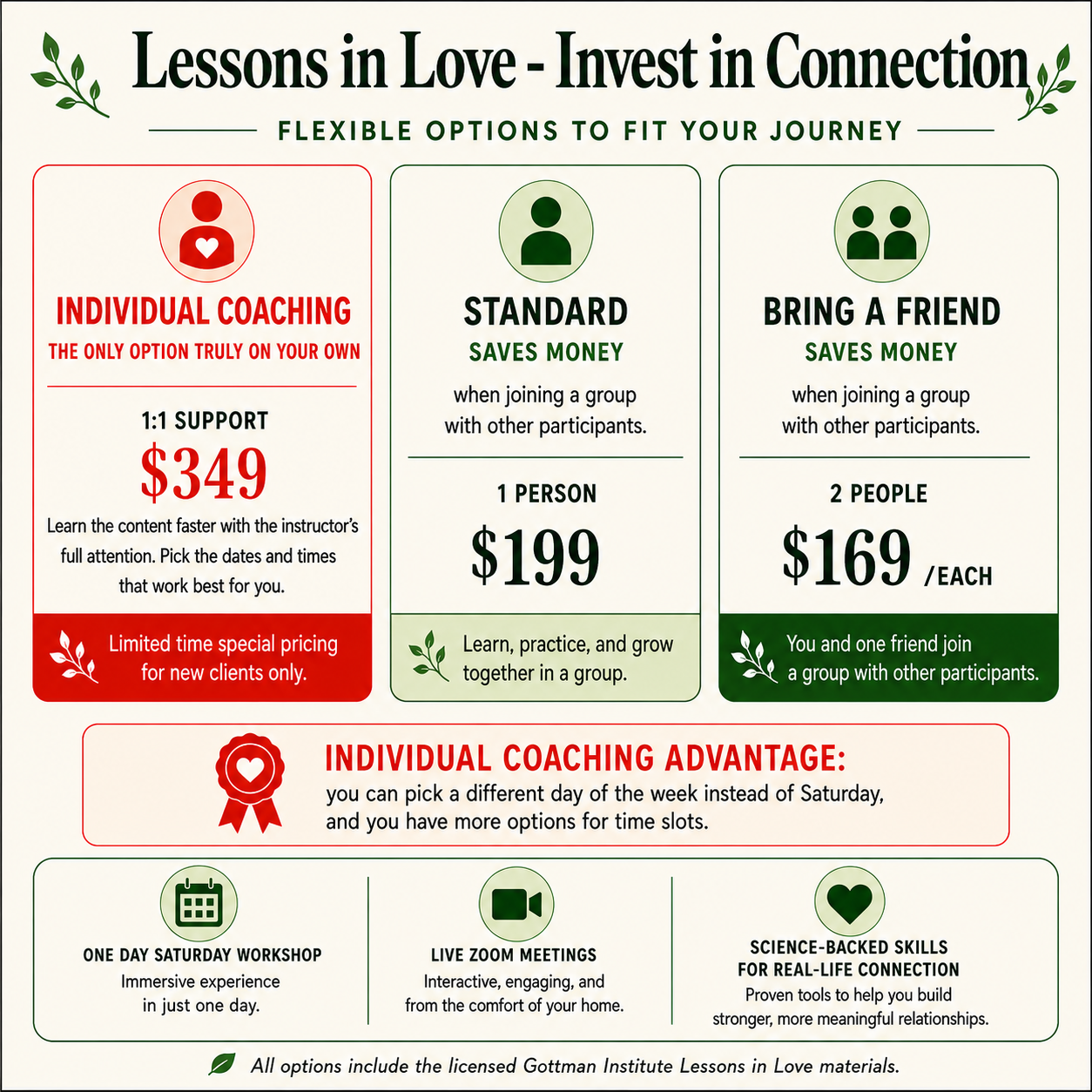Pricing — Individual Coaching, Standard, and Bring a Friend