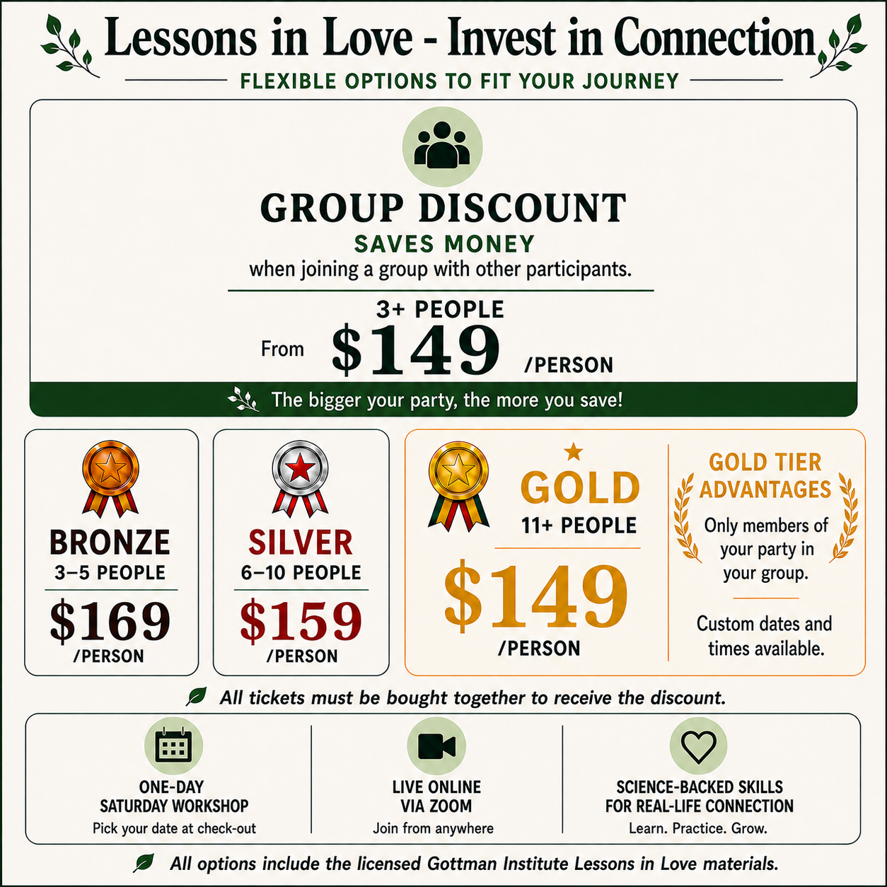 Pricing — Group Discount